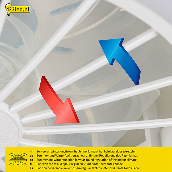 Ventilateur de plafond avec éclairage LED | Ø 48,5 cm | RGB+ 2700-6500K | Blanc | 39W LDR02468 - 5