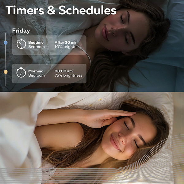 Calex E27 ampoule intelligente globe G95 wifi (Tuya) - or LCA01194 - 7