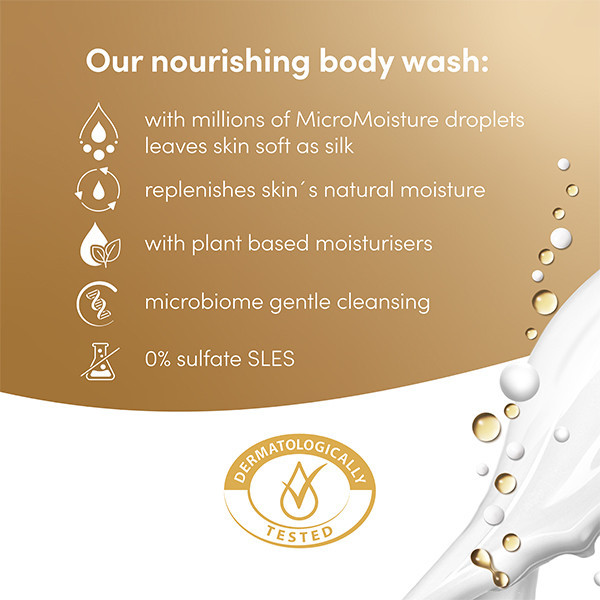 Dove gel douche Nourishing Care (225 ml)  SDO00542 - 6