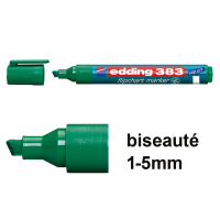 Edding 383 marqueur pour chevalet (1 - 5 mm biseauté) - vert 4-383004 200945