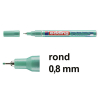 Offre : 10x Edding 780 marqueur peinture brillante (0,8 mm ogive) - vert métallisé 239558 - 1