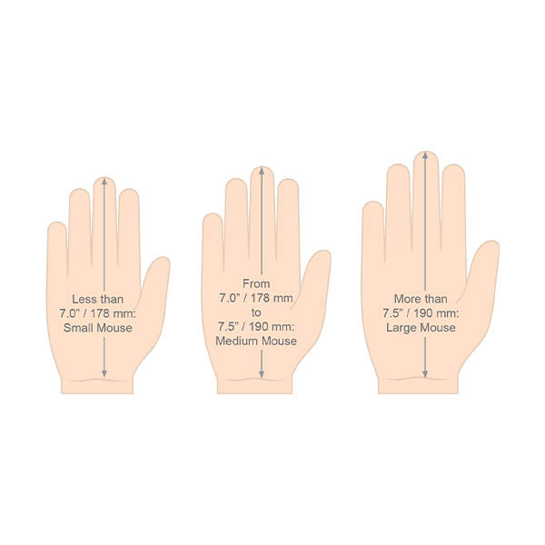 Evoluent D medium sousis filaire ergonomique 282853 - 4