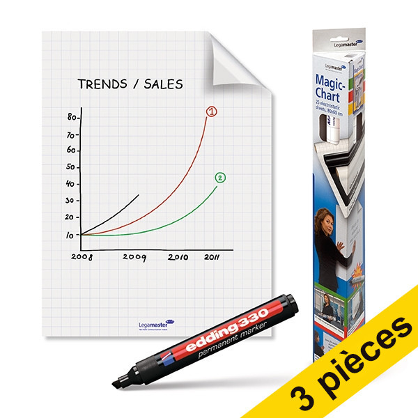 Offre : 3x Legamaster Magic-Chart film chevalet de conférence 60 x 80 cm (25 feuilles) 261996 - 1