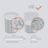 Rexel ShredMax Auto+ 150M déchiqueteuse à micro-particules 208311 - 6