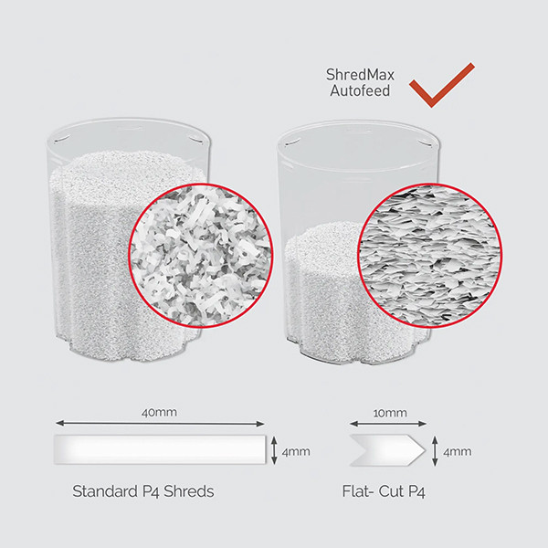 Rexel ShredMax Auto+ 150X déchiqueteuse petits copeaux 208312 - 6