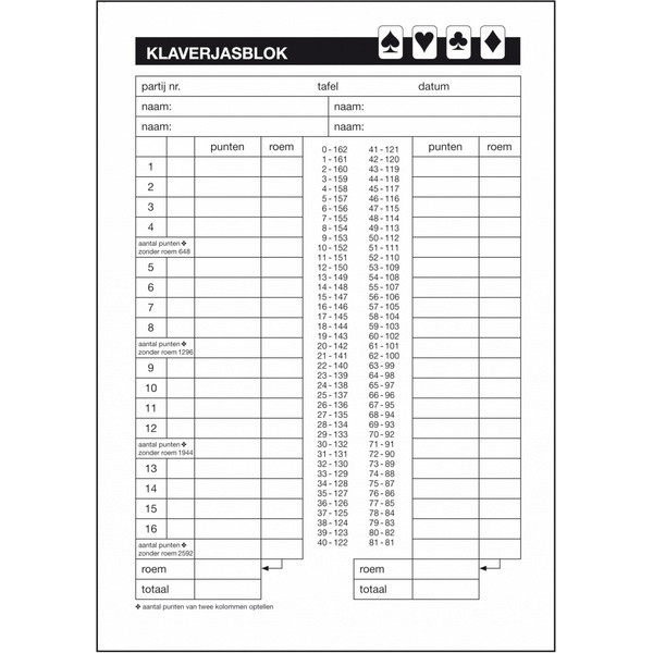 Sigel klaverjasblok 105 x 148 mm (50 vel) SI-40960 208580 - 1