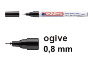 0,8 mm (Edding 780)