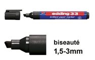 1-5 mm (Edding 33)