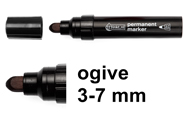 3-7 mm (marque 123encre)