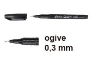 0,3 mm (123encre)
