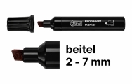 2 - 7 mm (marque 123encre)